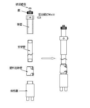 污泥在線濃度計安裝