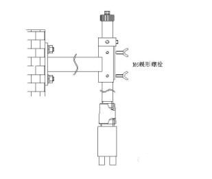 污泥在線濃度計