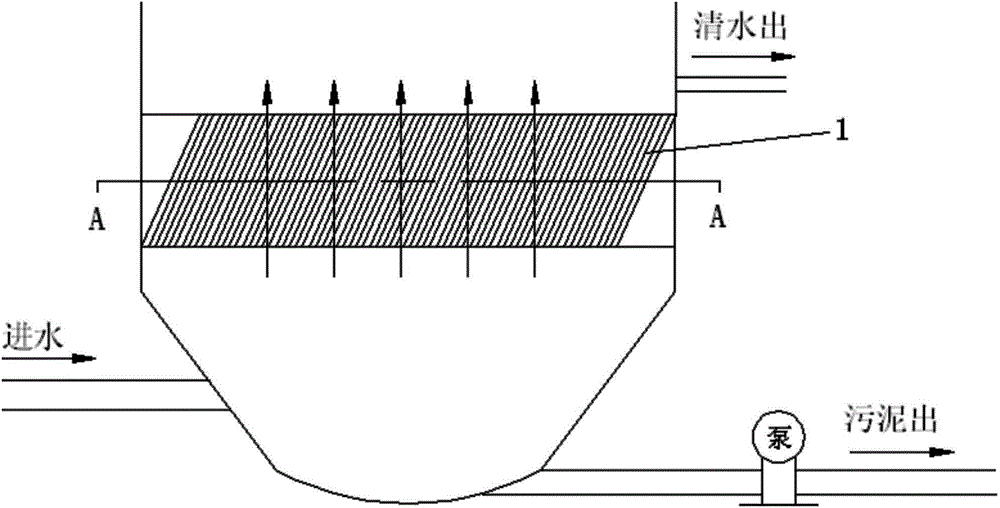 銅離子在廢水中的處理方法
